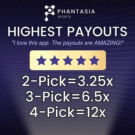 fantasy esports for cash|Phantasia .